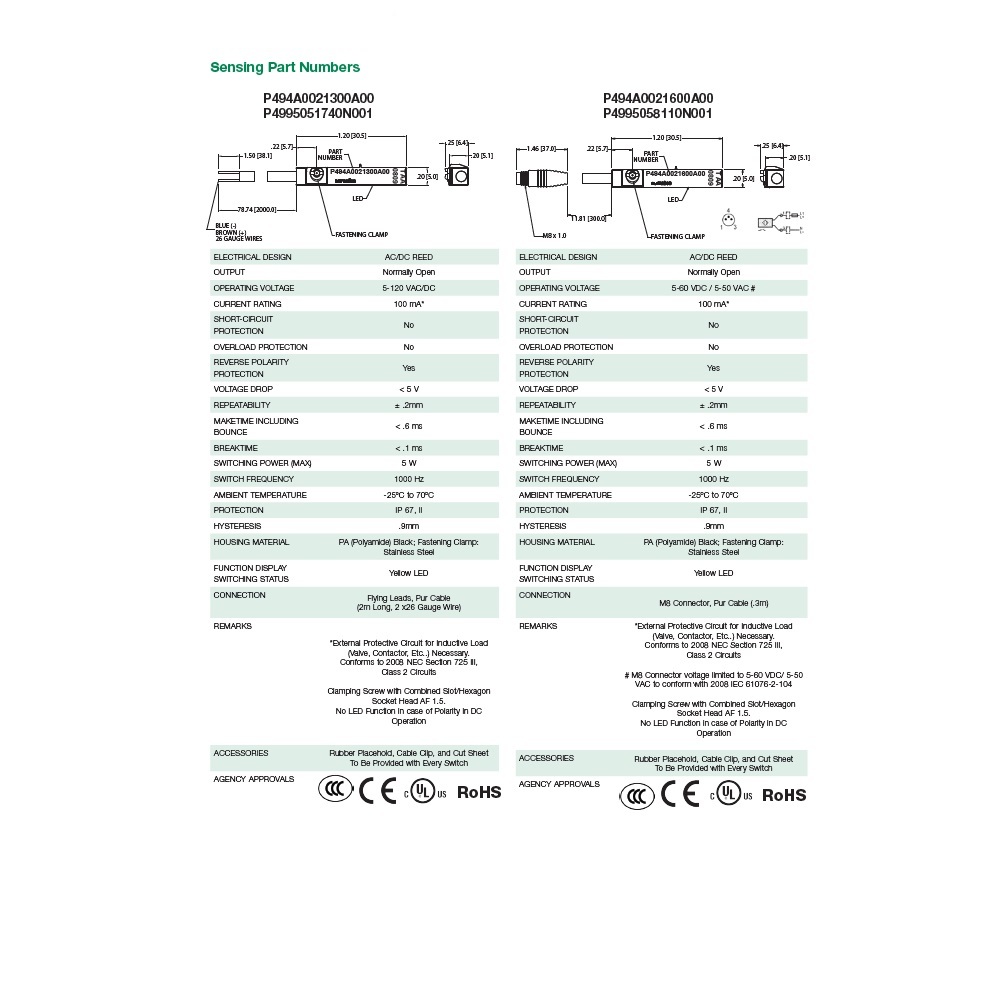 P4995058110N001 NUMATICS/AVENTICS CYLINDER SWITCH<BR>REED, 5-60VDC/5-50VAC, LED, M8 QUICK DISC. 3.8MT (CGT)